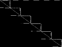 neos-2294525-abba decomposed, zeros are black