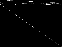 neos-3083819-nubu decomposed, zeros are black