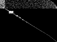 neos-3594536-henty decomposed, zeros are black