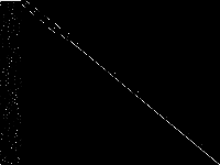 neos-3610051-istra decomposed, zeros are black