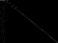 neos-3610173-itata decomposed, zeros are black