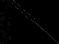 neos-3611447-jijia decomposed, zeros are black