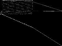 neos-3654993-kolva decomposed, zeros are black