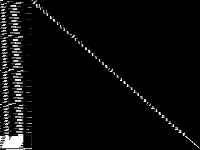 neos-3759587-noosa decomposed, zeros are black