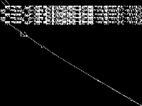 neos-5018451-chiese decomposed, zeros are black