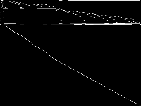 neos-5138690-middle decomposed, zeros are black