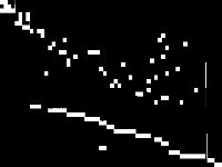 neos-525149 decomposed, zeros are black