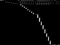 neos-574665 decomposed, zeros are black