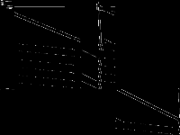 neos-807639 decomposed, zeros are black