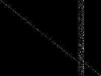 neos17 decomposed, zeros are black