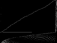 neos18 decomposed, zeros are black