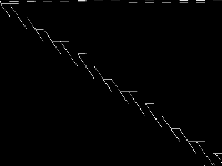 neos2 decomposed, zeros are black