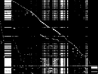 ofi decomposed, zeros are black