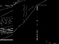 physiciansched6-1 decomposed, zeros are black