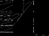 physiciansched6-2 decomposed, zeros are black