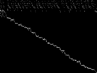 qnet1 decomposed, zeros are black