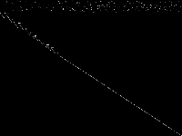 r50x360 decomposed, zeros are black