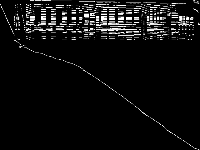 rail02 decomposed, zeros are black