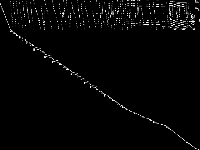 rail03 decomposed, zeros are black