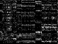 rail507 decomposed, zeros are black