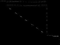 rlp1 decomposed, zeros are black