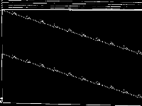 rocII-10-11 decomposed, zeros are black