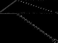 set3-20 decomposed, zeros are black