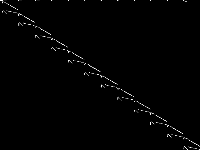 shiftreg1-4 decomposed, zeros are black