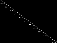 shiftreg2-7 decomposed, zeros are black