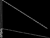 stockholm decomposed, zeros are black