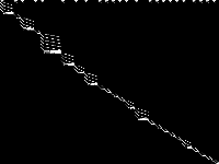 stp3d decomposed, zeros are black