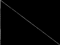 supportcase1 decomposed, zeros are black