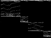 supportcase12 decomposed, zeros are black