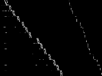 supportcase2 decomposed, zeros are black
