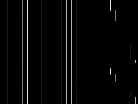 supportcase21i decomposed, zeros are black