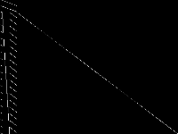 supportcase26 decomposed, zeros are black