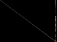 tanglegram4 decomposed, zeros are black