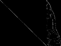 toll-like decomposed, zeros are black