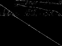 transportmoment decomposed, zeros are black