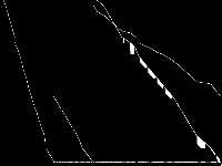 uccase9 decomposed, zeros are black
