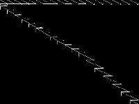 umts decomposed, zeros are black