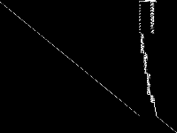 vpphard decomposed, zeros are black