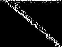 fastxgemm model group composite image, zeros are black
