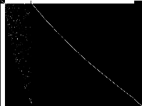 hypothyroid model group composite image, zeros are black