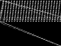 neos-pseudoapplication-22 model group composite image, zeros are black