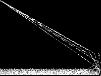 rococo model group composite image, zeros are black