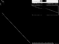 Test3 raw, zeros are black