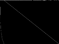 ab51-40-100 raw, zeros are black