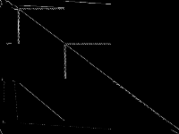 cvrpp-n16k8vrpi raw, zeros are black