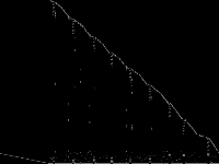 decomp2 raw, zeros are black